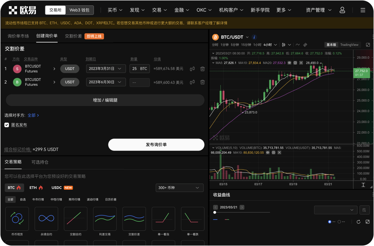 2017年“九四”事件对OKCoin有何影响